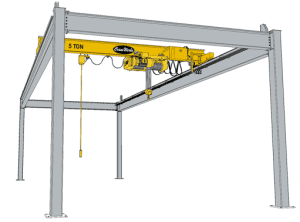 Free Standing Workstation Runway and Bridge Crane