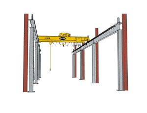 Semi Free Standing Top Running Bridge Crane | CraneWerks