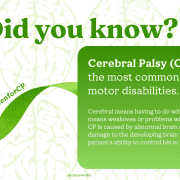 Green ribbon graphic with green text, "Did you know? Cerebral Palsy (CP) is one of the most common childhood motor disabilities. Cerebral means having to do with the brain. Palsy means weakness or problems with using the muscles. CP is caused by abnormal brain development or damage to the developing brain that affects a person's ability to control his or her muscles. @cranwerks," on top of a white background with another graphic of a brain outlined and overlayed across the image