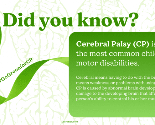 Green ribbon graphic with green text, "Did you know? Cerebral Palsy (CP) is one of the most common childhood motor disabilities. Cerebral means having to do with the brain. Palsy means weakness or problems with using the muscles. CP is caused by abnormal brain development or damage to the developing brain that affects a person's ability to control his or her muscles. @cranwerks," on top of a white background with another graphic of a brain outlined and overlayed across the image